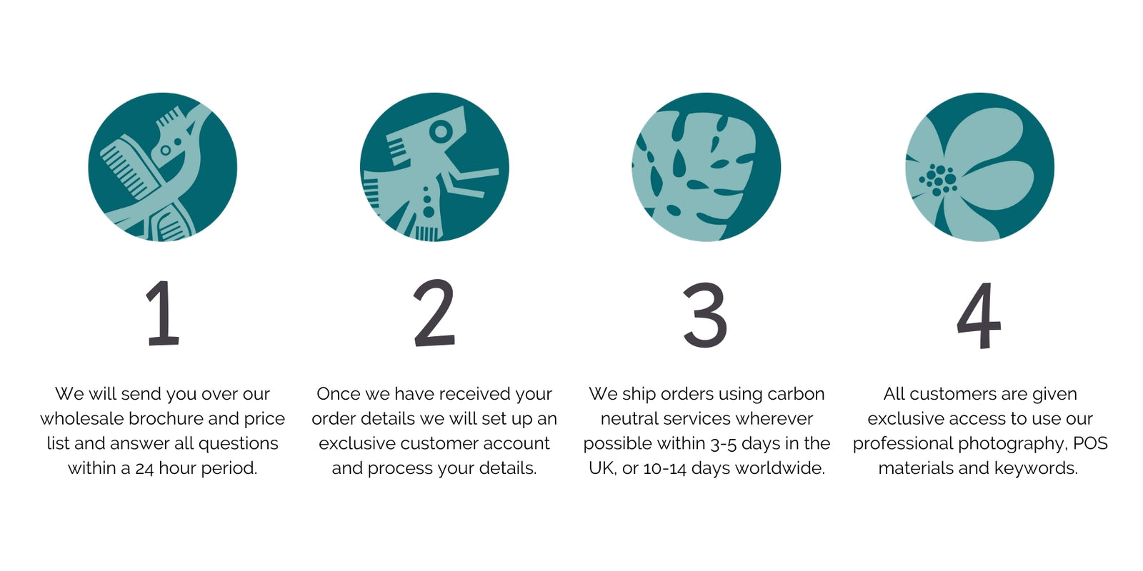 Wholesale Eco Friendly Products UK